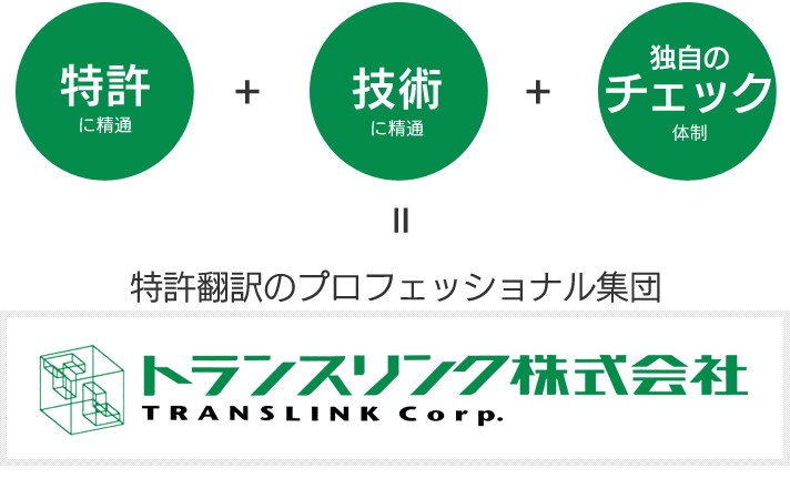 特許に精通+技術に精通+チェック体制=特許翻訳のプロフェッショナル集団、トランスリンク