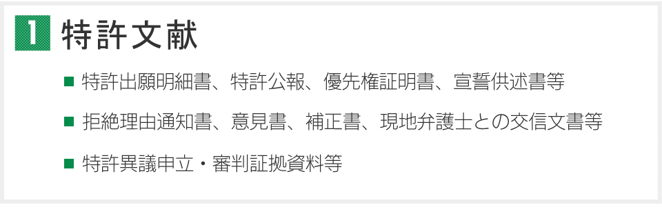 特許文献（A）　特許出願明細書、特許公報、優先権証明書、宣誓供述書等	（B）　拒絶理由通知書、意見書、補正書、現地弁護士との交信文書等		（C）　特許異義申立・審判証拠資料等