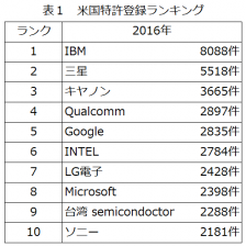 TL News 8_table1