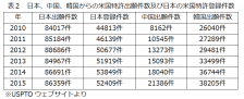 TL News 8_table2